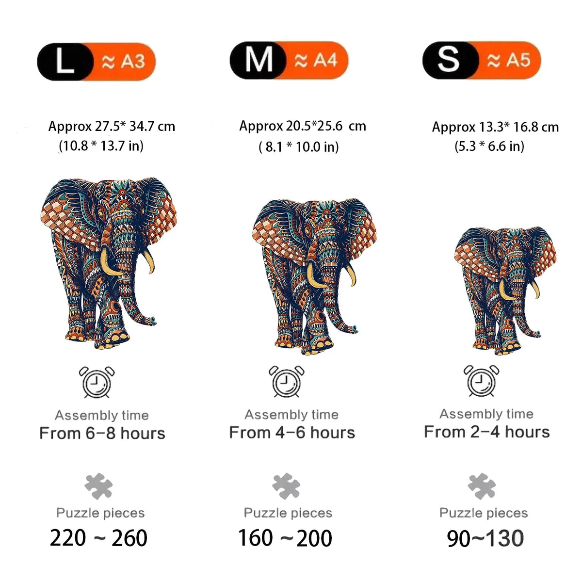 Elephant Wooden Puzzle – Irregular Animal Shapes for Adults Stress Relief and Gift