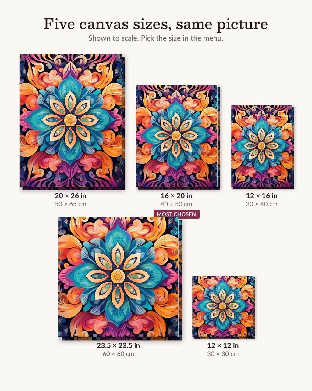 Teal Blossom | Paint by Numbers Kit for Adults