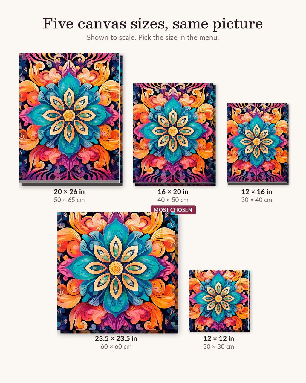 Cyan Blossom | Paint by Numbers Kit