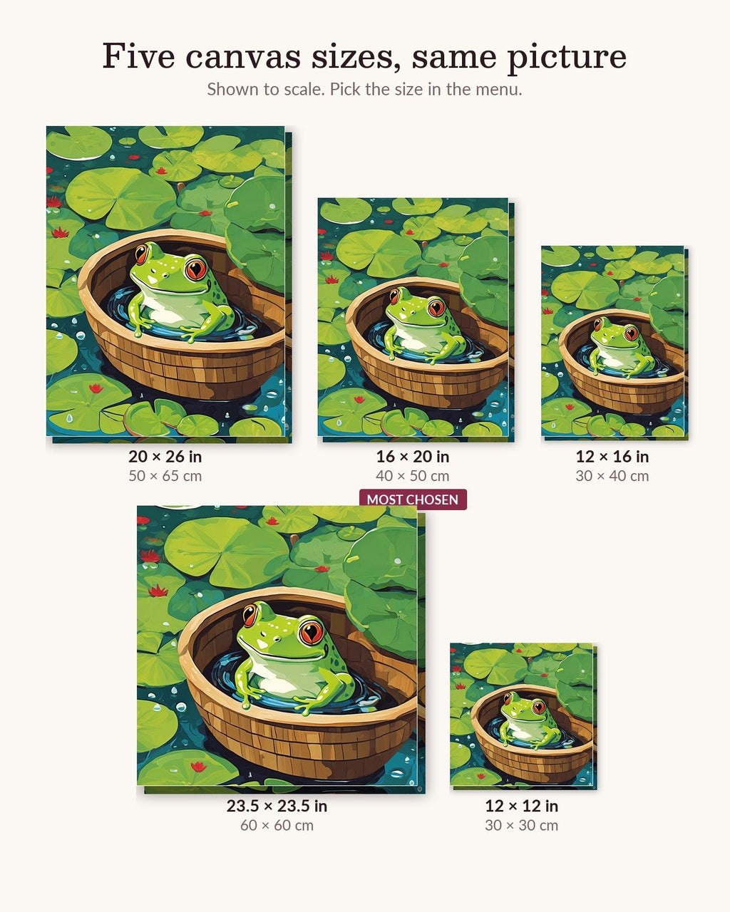 Frog Taking a Bath | Paint by Numbers Kit